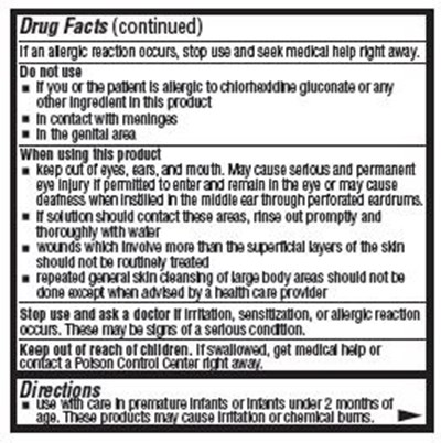 GNP8 drug facts 2